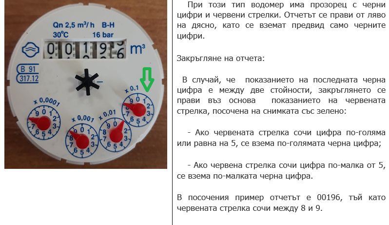 "Водоснабдяване-Дунав" ЕООД - Разград